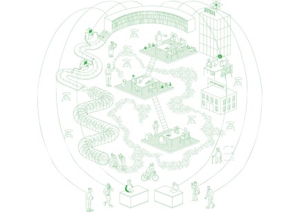 Futures Thinking: A Mind-set, not a Method